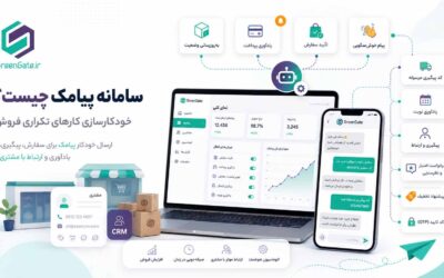سامانه پیامک چیست و چگونه کارهای تکراری فروش را خودکار میکند؟